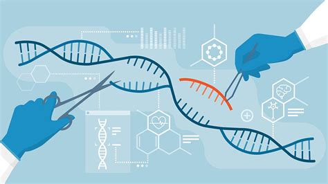 crispr @ יואל קסלר .com